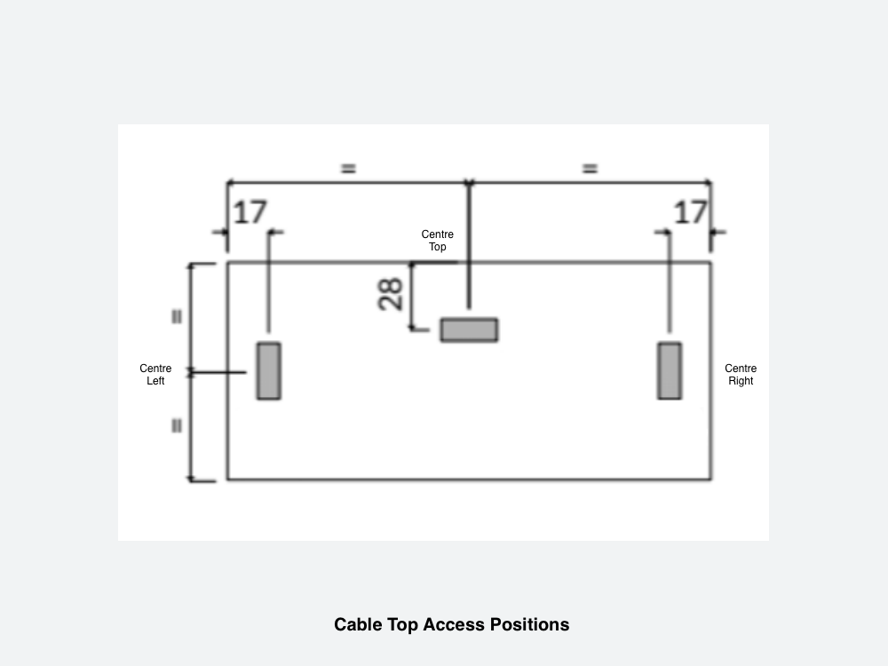 Alexia Top Access Positions