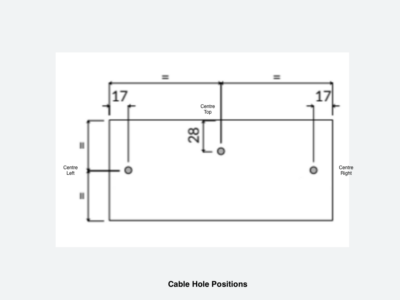 Alora Cable Hole Positions