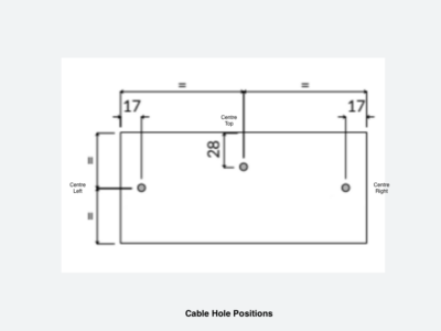 Cable Hole Positions