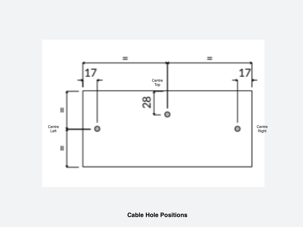 Cable Hole Positions