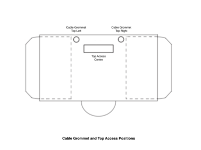 Cable Grommet And Top Access Positions