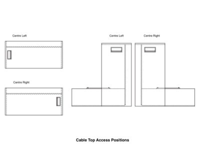 Cable Top Access Positions