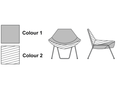 Colours Placements