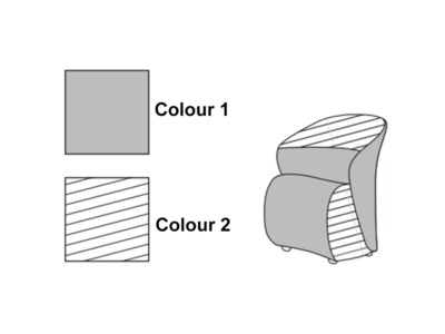 Koccola Colour Placement