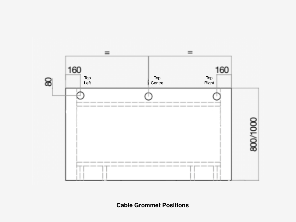 Cable Grommet Positions