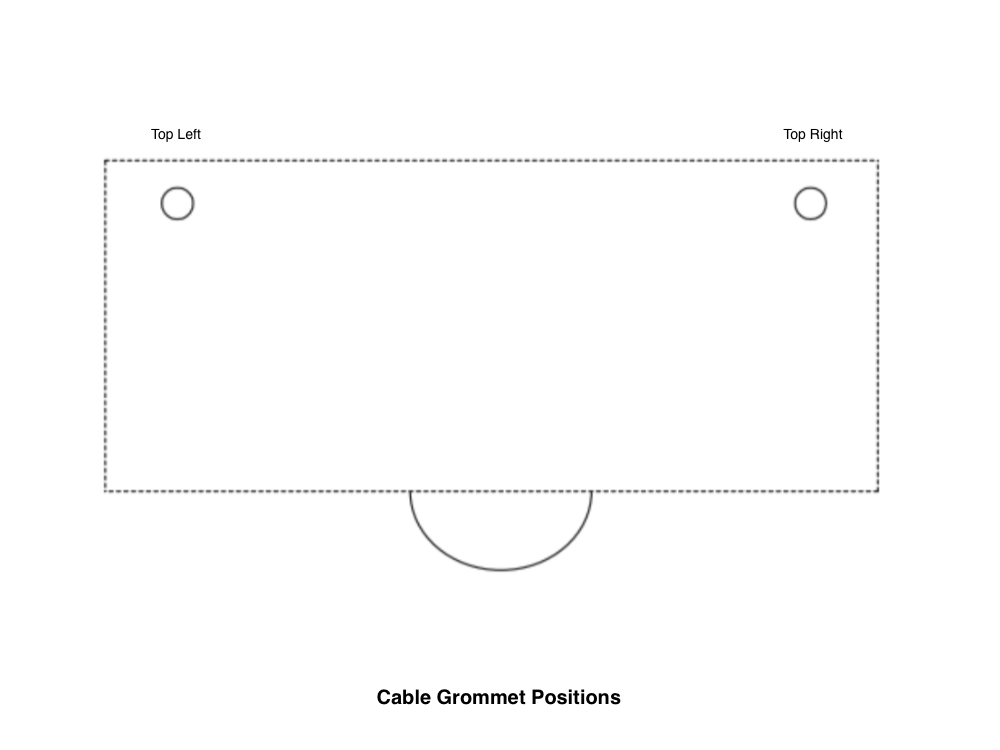 Cable Grommet Positions