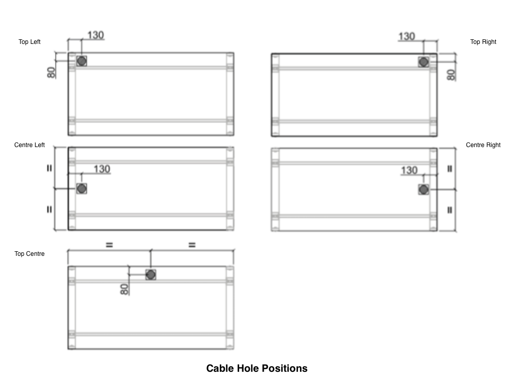 Cable Hole Positions