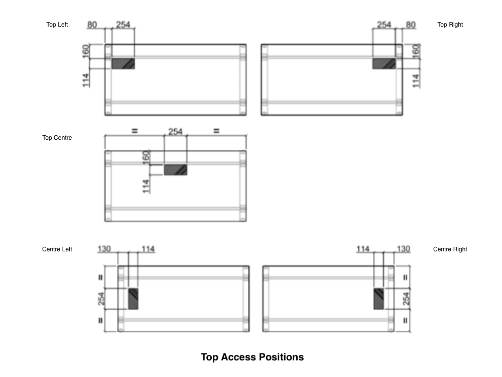 Top Access Positions