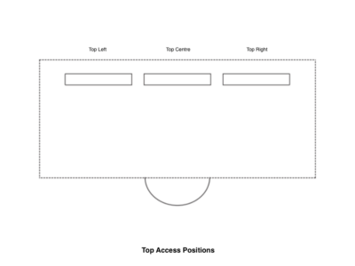 Top Access Positions