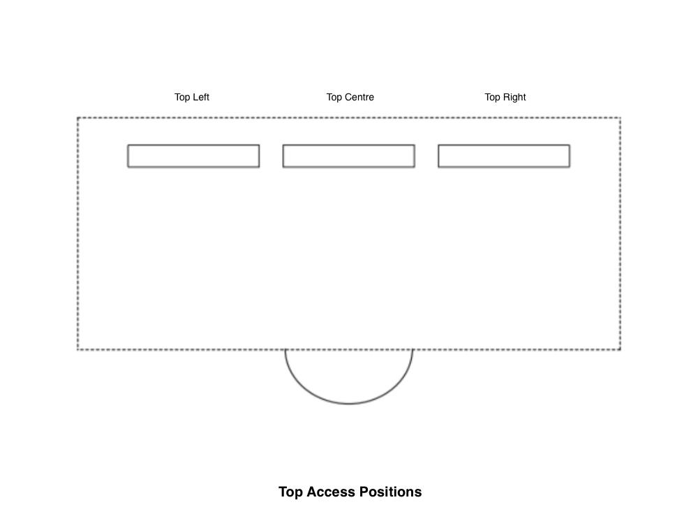 Top Access Positions