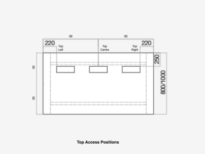 Top Access Positions