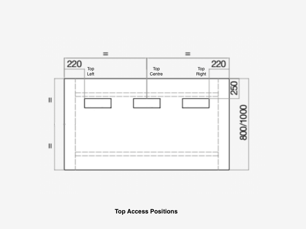 Top Access Positions