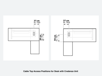 Cable Position For Credenza Unit Desk