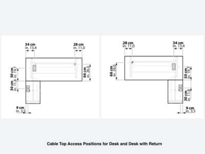 Cable Position For Desk And Desk With Return