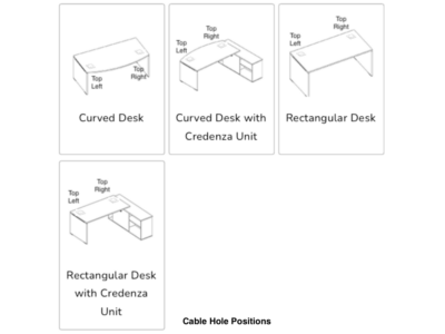 Cable Hole Positions