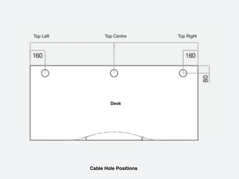 Cable Hole Positions