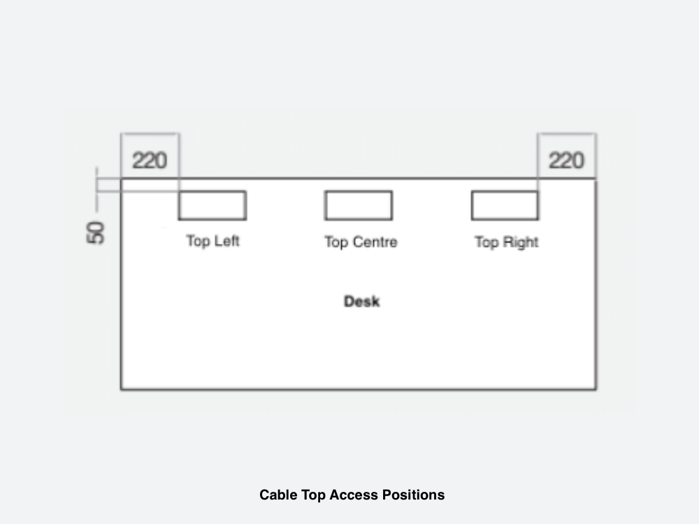 Cable Top Access Positions