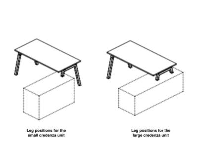 Union Leg Positions For Credenza Units