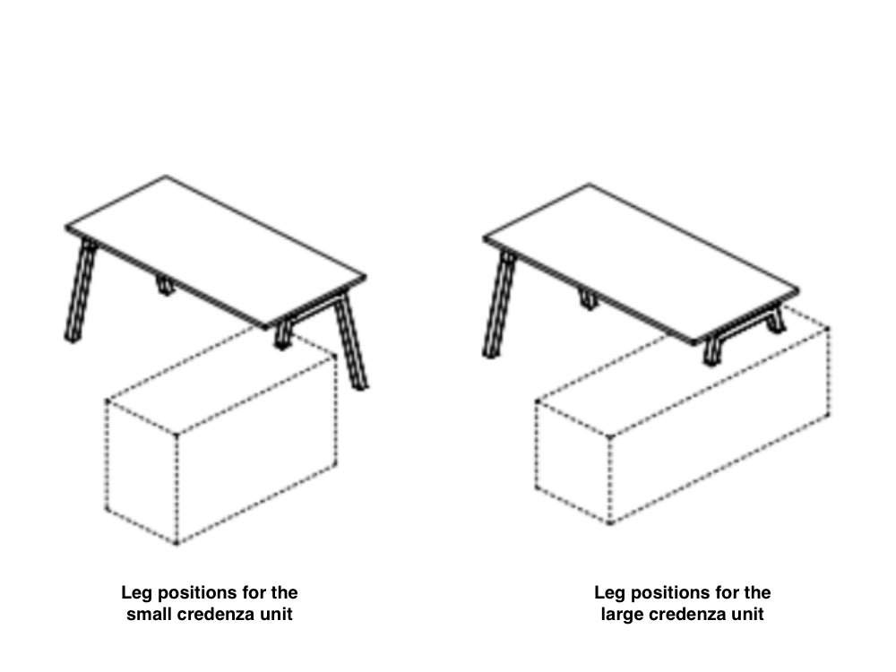 Union Leg Positions For Credenza Units