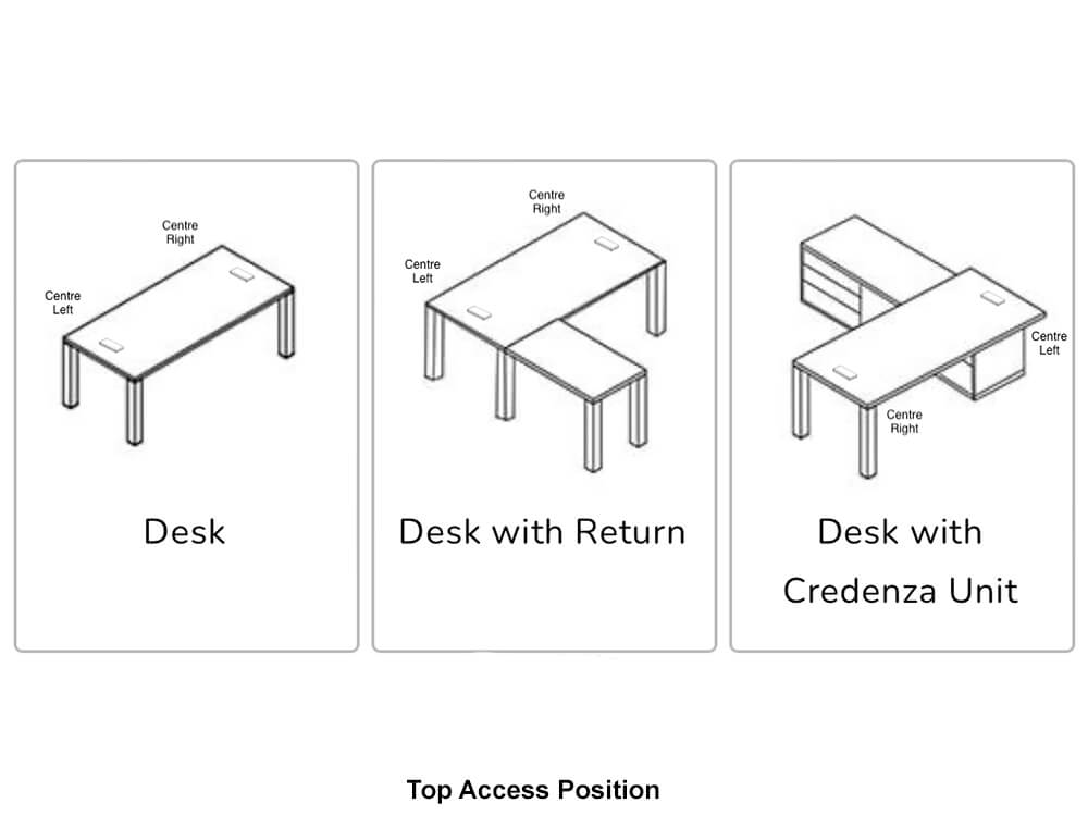 Bravvo 1 – Executive Desk In Square Shaped Legs With Top Access Position