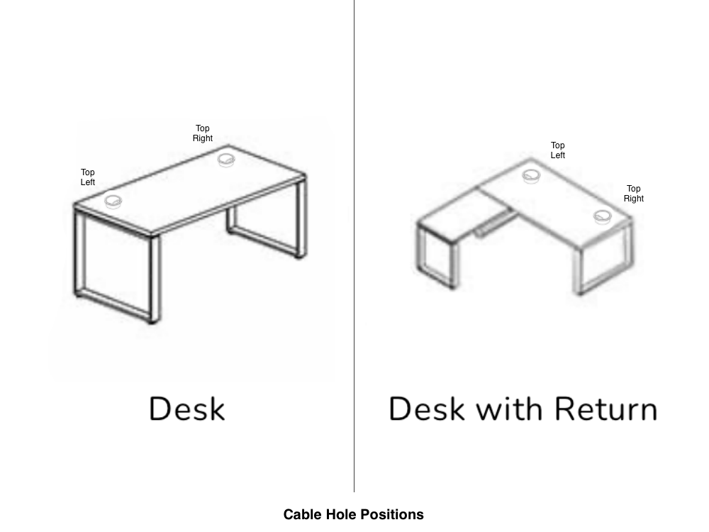 Cable Hole Positions