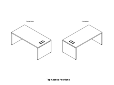 Top Access Positions