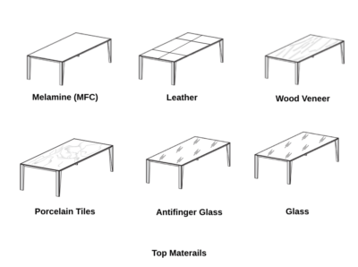 Top Materials Al (1)