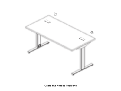 Top Access Positions