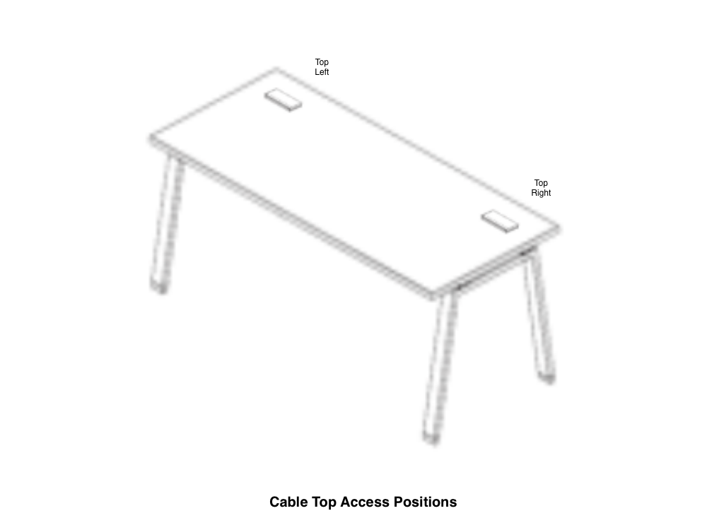 Top Access Positions