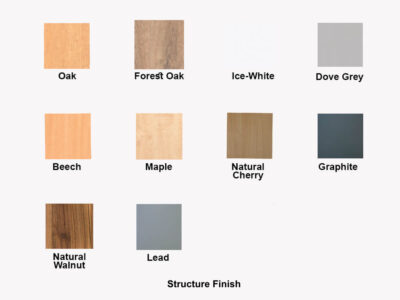 Vrco Melamine Stucture Finish 2025