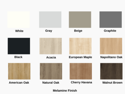 Mr Melamine Finish (1)