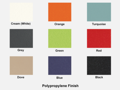 Polypropylene Finish 1