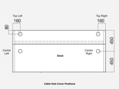 Cable Hole Positions