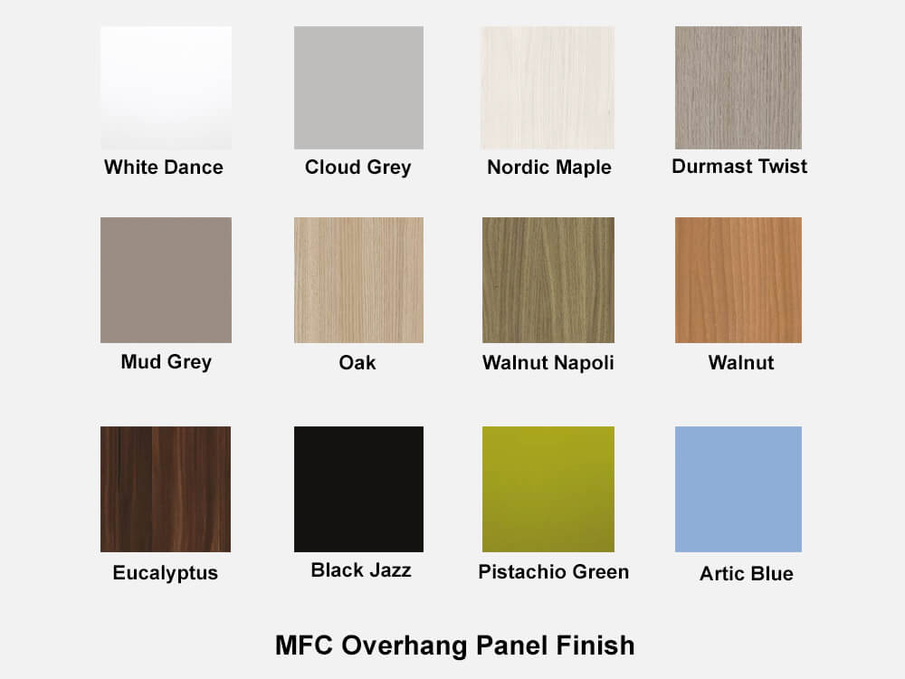 Mfc Overhangpanel Finish