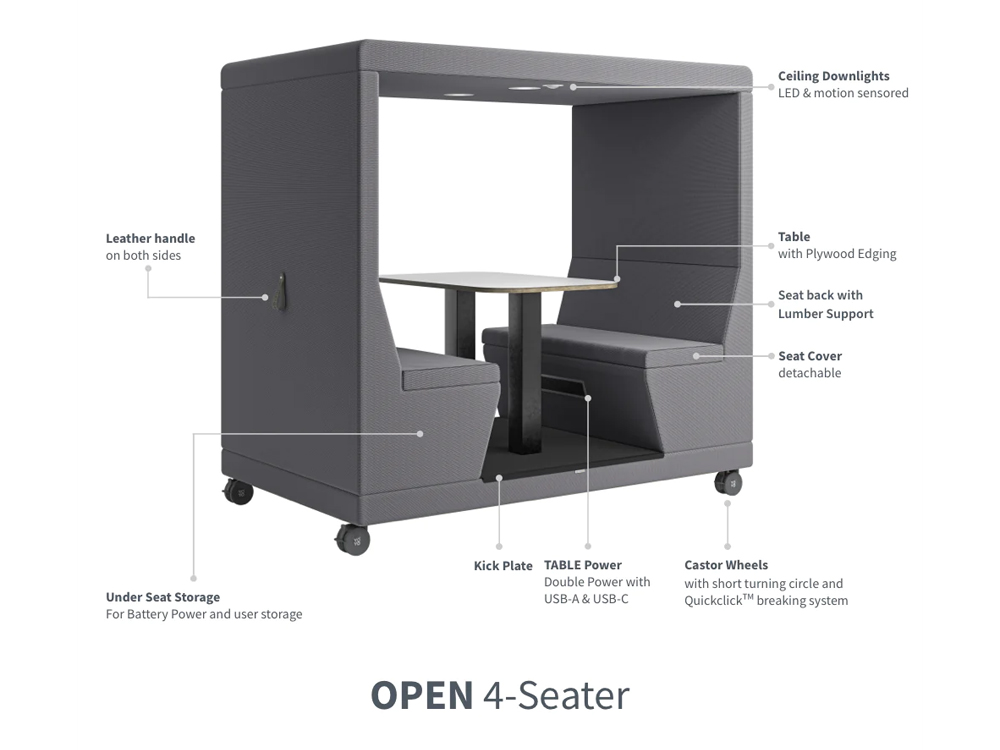 Valentina 1 4 Seater Mobile Pods With Work Table 15