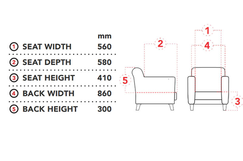 Birdie One Two And Three Seater Sofa With Stainless Steel Frame Dimensions Image