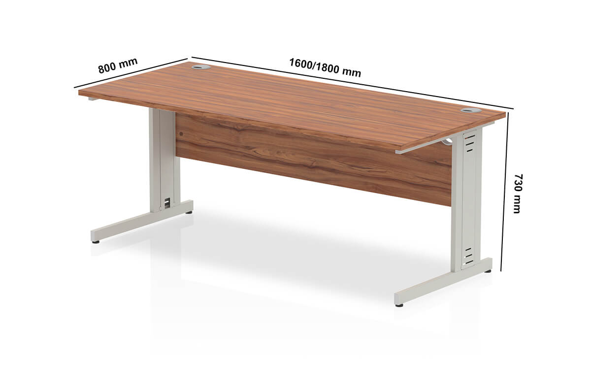 Etta Straight Desk With Modesty Panel And Cable Managed Legs Dimensions Image