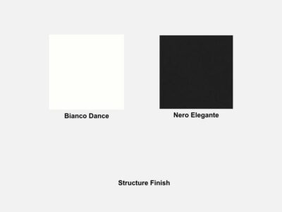 Yoga Black White Finishes