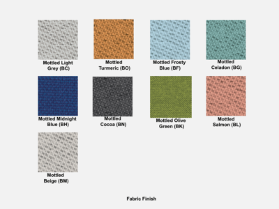 Fabric Finish