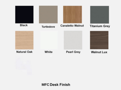 Mfc Desk Finish