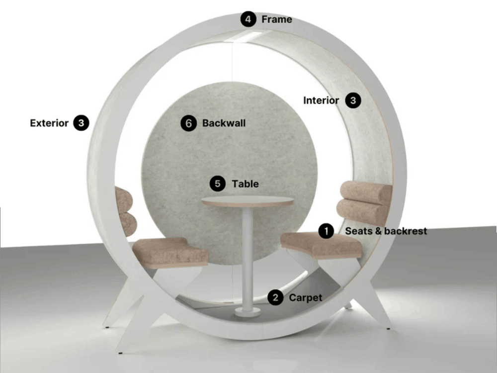 Brixton Beautifully Designed Acoustic Meeting Pod For 2, 4 And 6 Persons With Optional Acoustic Backwall